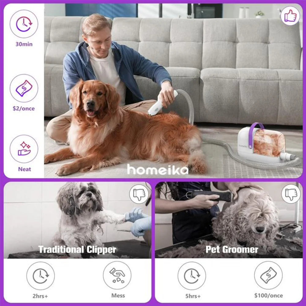 Dog Grooming Kit,3L Dog Hair Vacuum with 99% Pet Hair Suction Power,Silent Pet Vacuum Groomer,Dog/Cat Hair Removal Brush